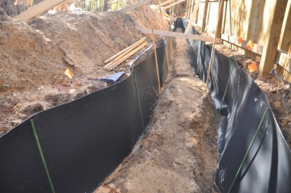 Installing the barrier