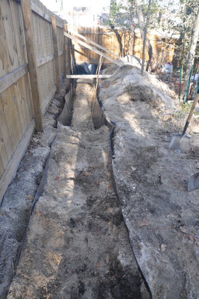 Filling in the trench